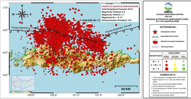 gempa susulan